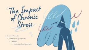 Stress and Your Gut: The Hidden Link You Can’t Ignore